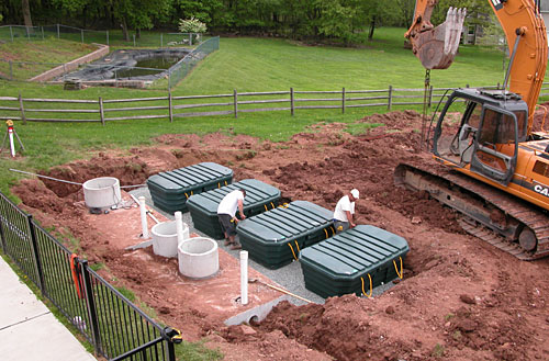 Septic System Inspections